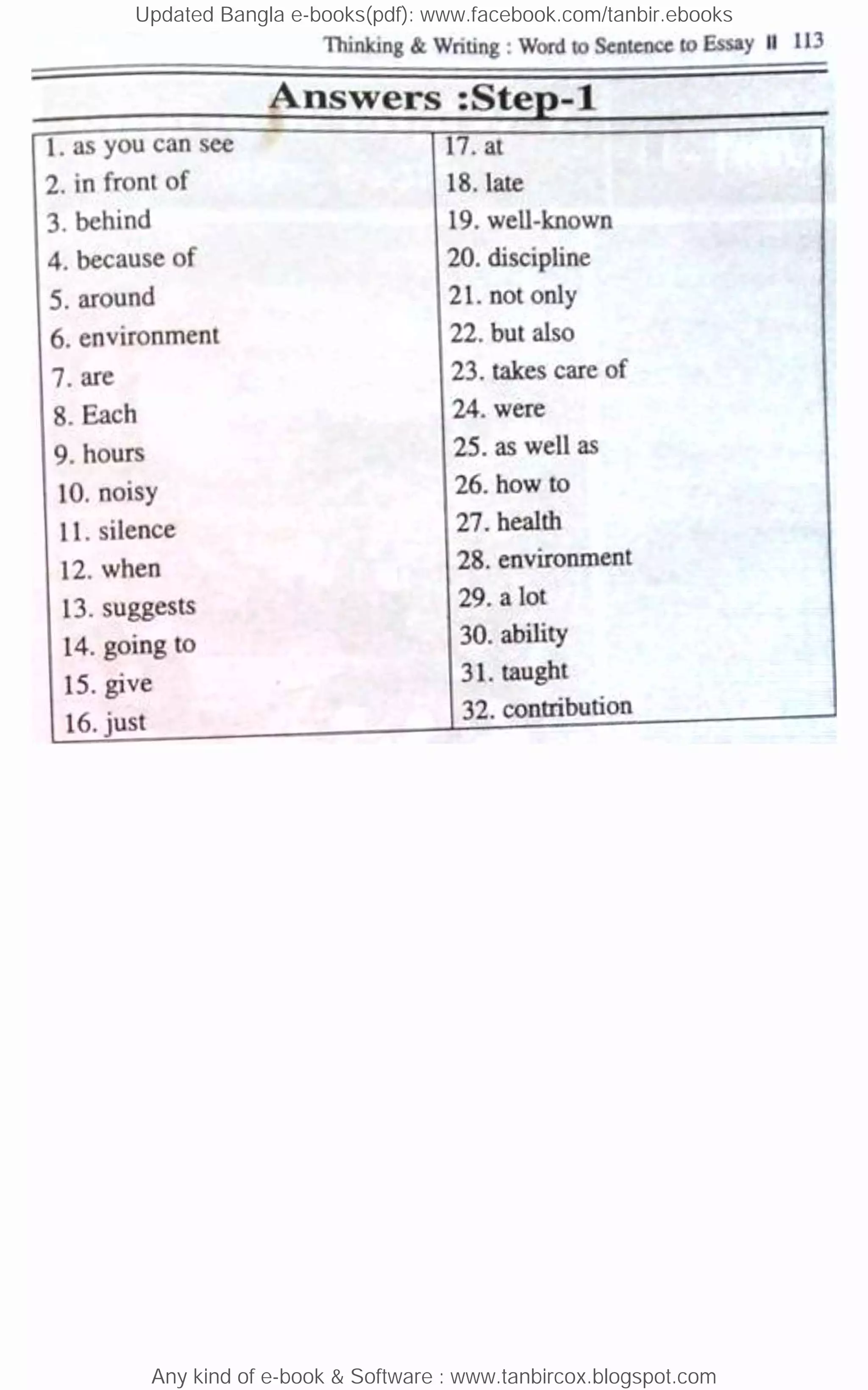 Updated Bangla e-books(pdf): www.facebook.com/tanbir.ebooks
Any kind of e-book & Software : www.tanbircox.blogspot.com
 