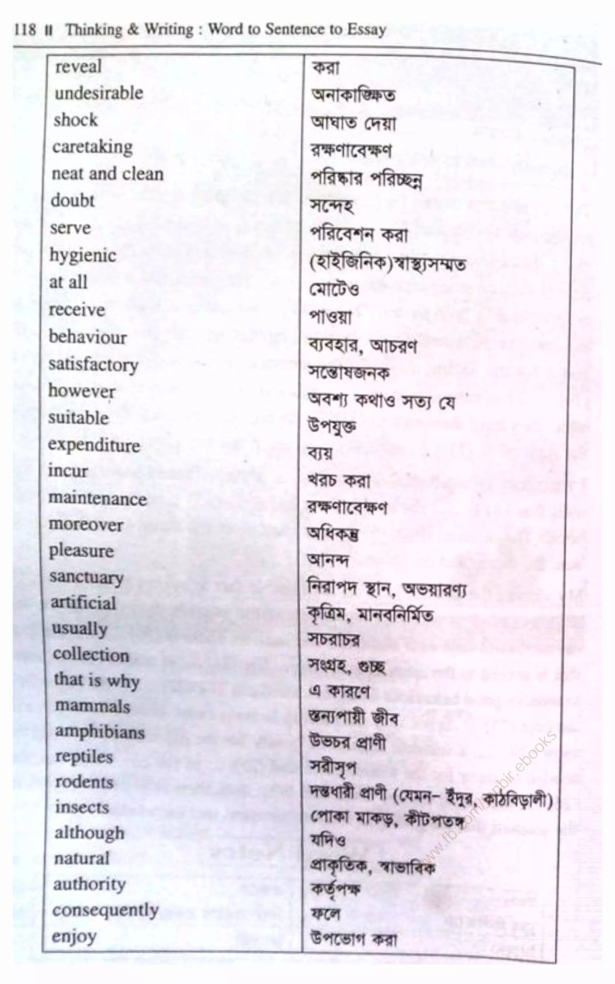 w
w
w
.fb.com
/tanbir.ebooks
 