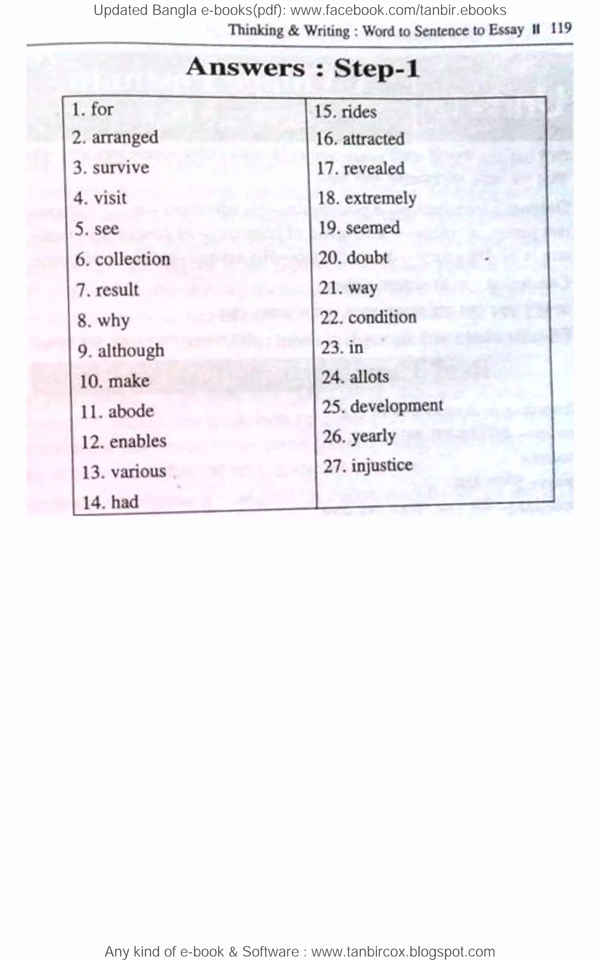 Updated Bangla e-books(pdf): www.facebook.com/tanbir.ebooks
Any kind of e-book & Software : www.tanbircox.blogspot.com
 