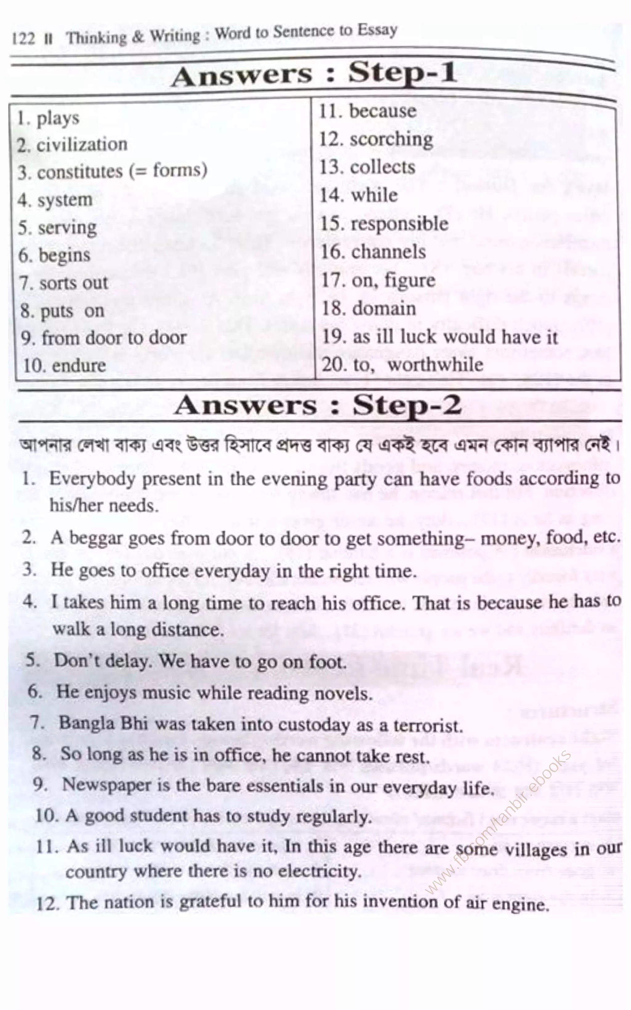 w
w
w
.fb.com
/tanbir.ebooks
 