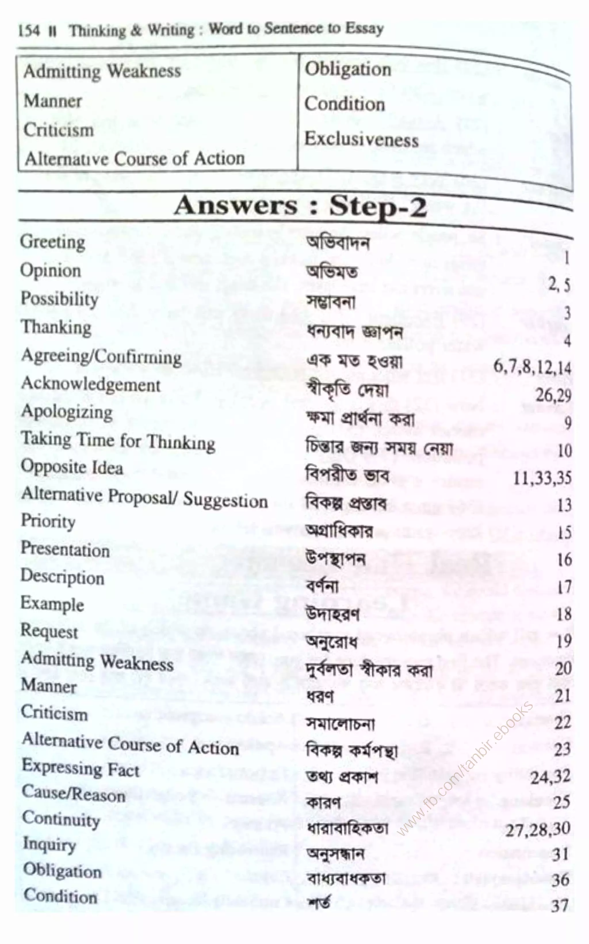 w
w
w
.fb.com
/tanbir.ebooks
 