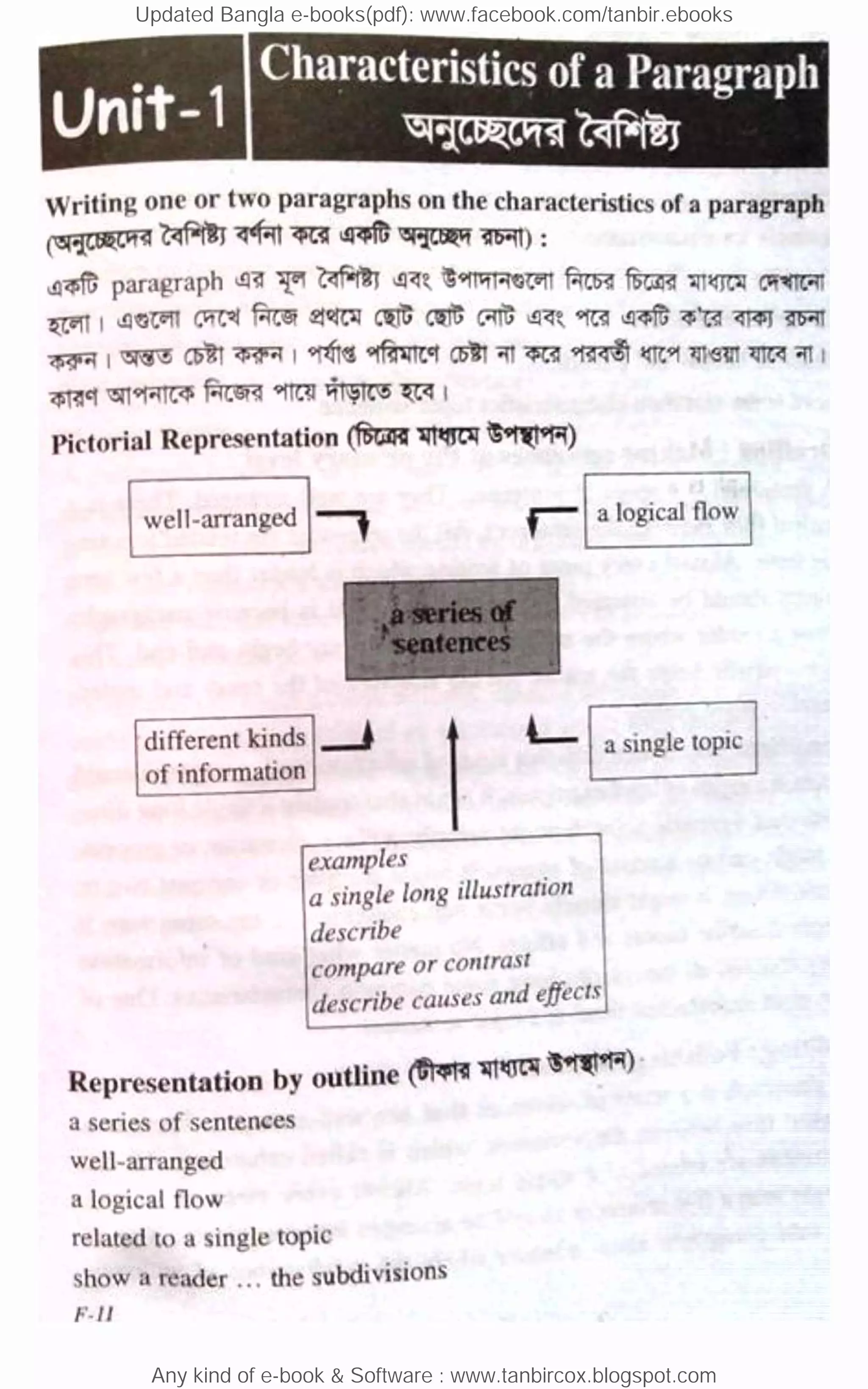 Updated Bangla e-books(pdf): www.facebook.com/tanbir.ebooks
Any kind of e-book & Software : www.tanbircox.blogspot.com
 