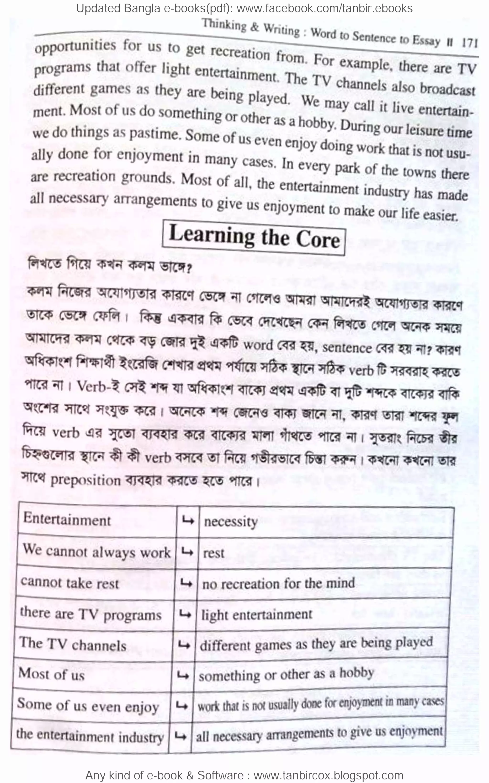 Updated Bangla e-books(pdf): www.facebook.com/tanbir.ebooks
Any kind of e-book & Software : www.tanbircox.blogspot.com
 