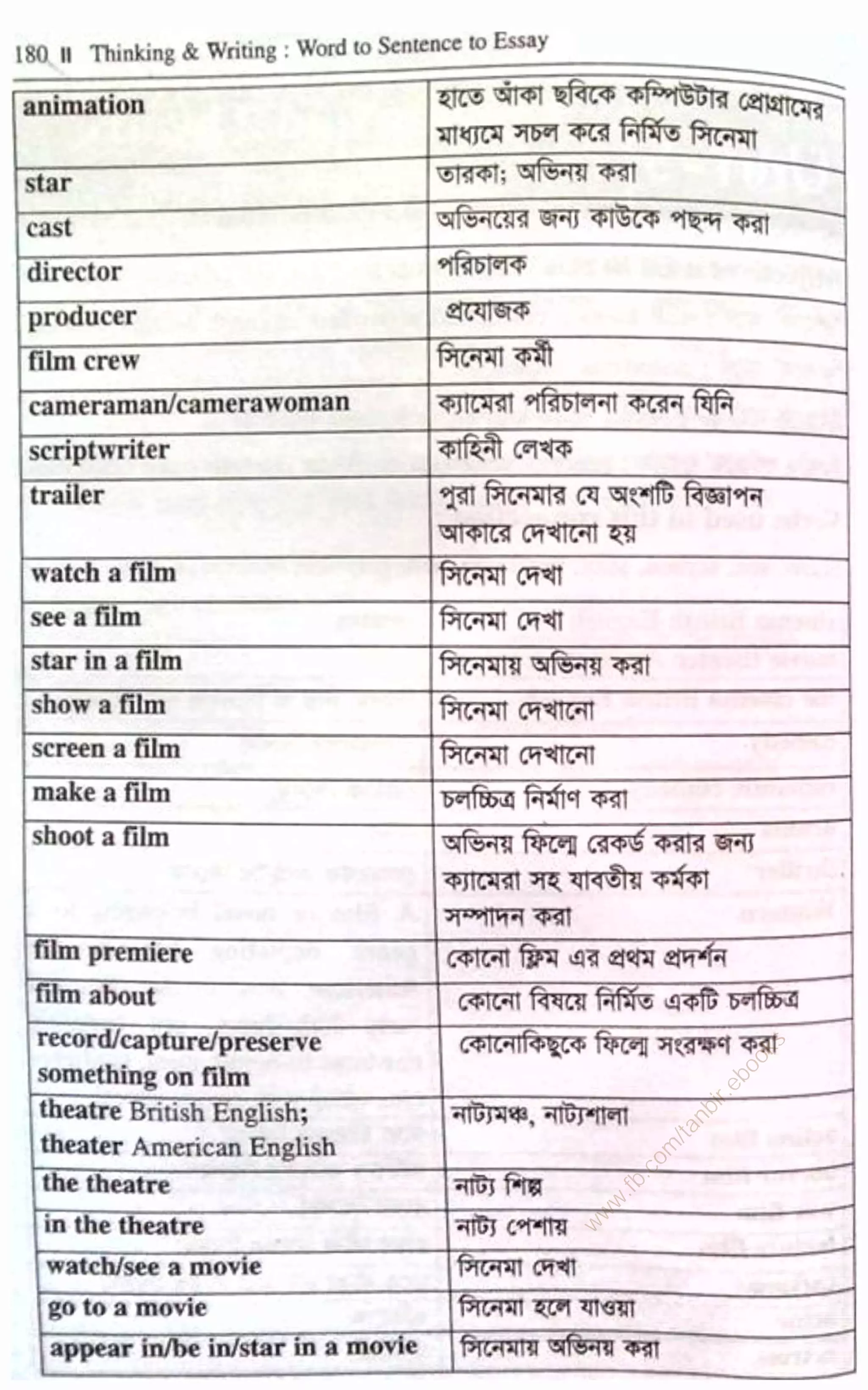 w
w
w
.fb.com
/tanbir.ebooks
 