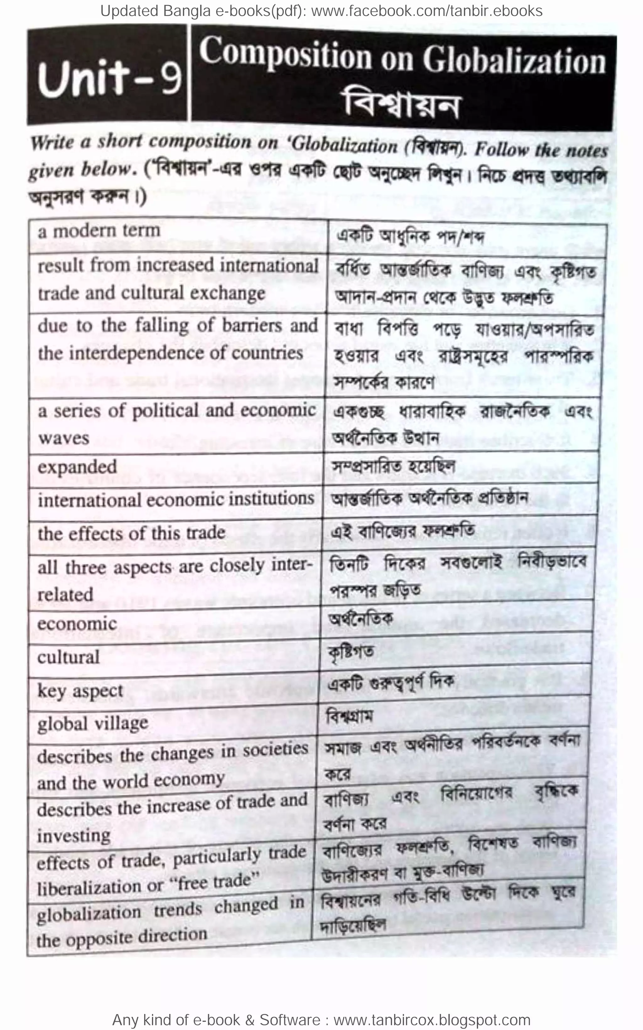 Updated Bangla e-books(pdf): www.facebook.com/tanbir.ebooks
Any kind of e-book & Software : www.tanbircox.blogspot.com
 