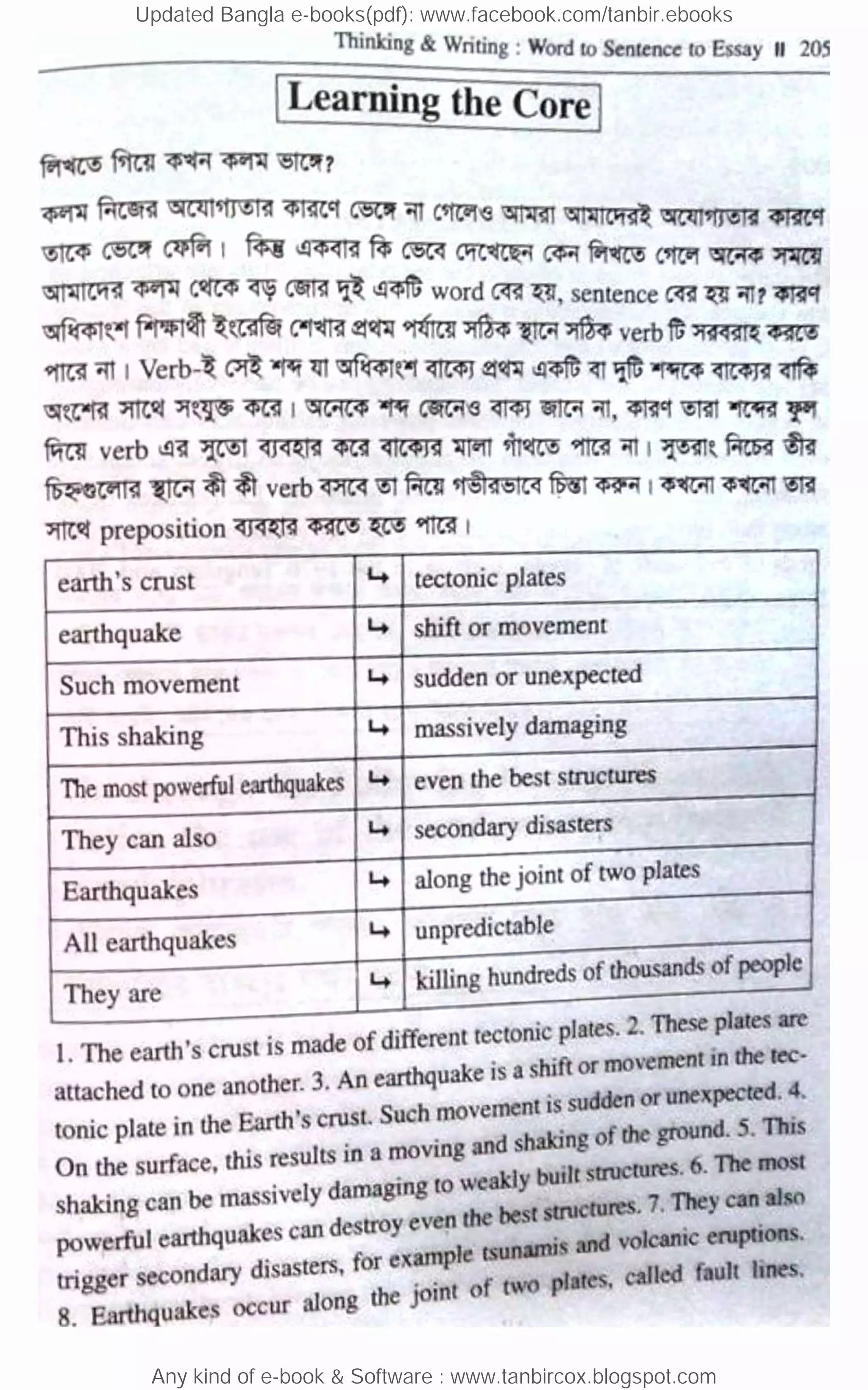 Updated Bangla e-books(pdf): www.facebook.com/tanbir.ebooks
Any kind of e-book & Software : www.tanbircox.blogspot.com
 