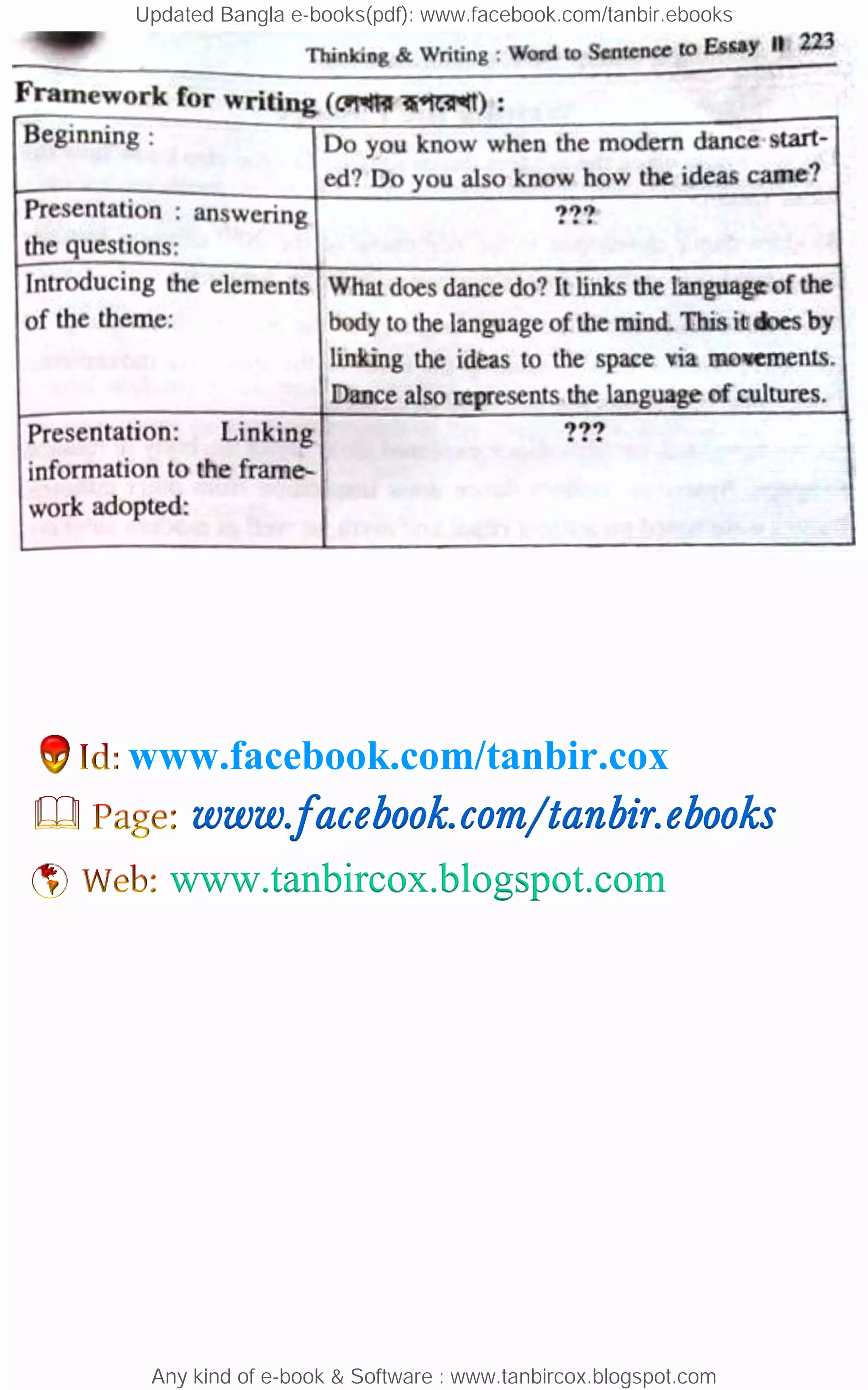 Updated Bangla e-books(pdf): www.facebook.com/tanbir.ebooks
Any kind of e-book & Software : www.tanbircox.blogspot.com
www.facebook.com/tanbir.cox
 