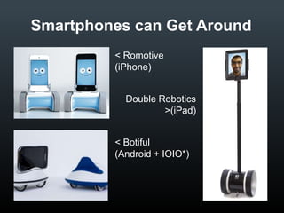 Smartphones can Get Around
< Romotive
(iPhone)

Double Robotics >
(iPad)

< Botiful
(Android + IOIO*)

 