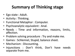 Summary of Thinking stage
• Ego state : Adult.
• Activity : Thinking.
• Functional Metaphor : Computer.
• Psychoanalytic equivalent : Anal.
• Needs : Time and information, reasons, limits,
affection.
• Problem solving procedure : Try and make me.
• Games : Schlemiel, Stupid, balance sheet.
• Mechanism : Discounting.
• Injunctions : Don’t think, Don’t have needs
separate from me.
 