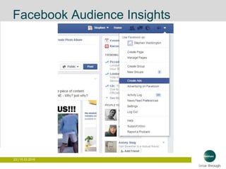 23 | 15.03.2016
Facebook Audience Insights
 