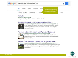 52 | 15.03.2016
Linked sites: no strong
correlation or insight
 