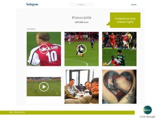 65 | 15.03.2016
Football and food
indexes highly
 