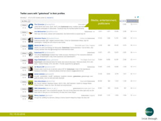 72 | 15.03.2016
Media, entertainment,
politicians
 