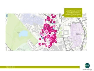 76 | 15.03.2016
Lots of social content
shared around the
university (no surprise)
 
