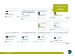 77 | 15.03.2016
Location check-ins,
retail and
entertainment
 