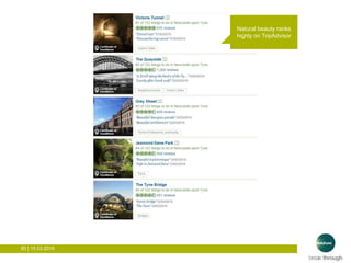 80 | 15.03.2016
Natural beauty ranks
highly on TripAdvisor
 