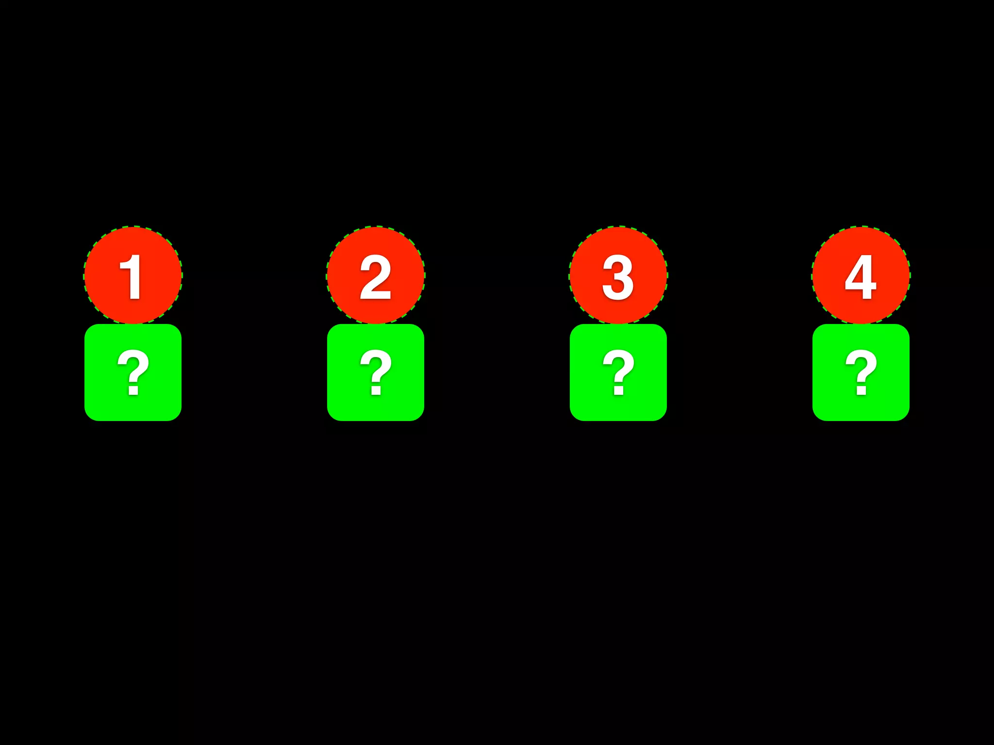 1   2   3   4
?   ?   ?   ?
 