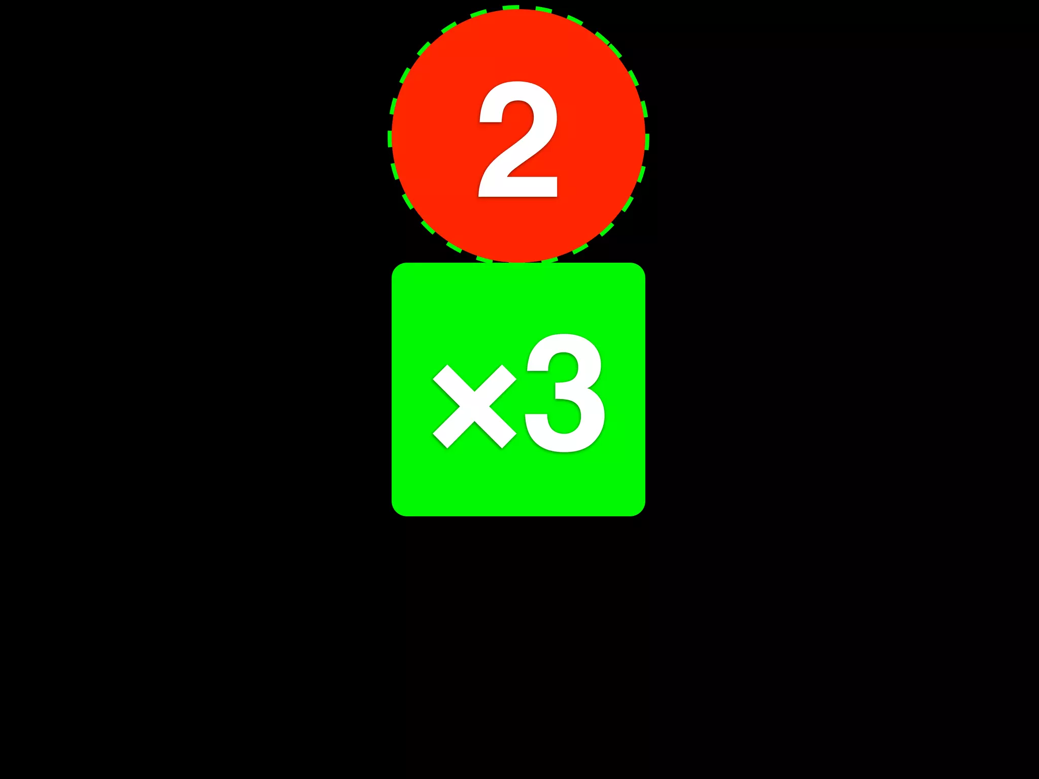 2
×3
6
 
