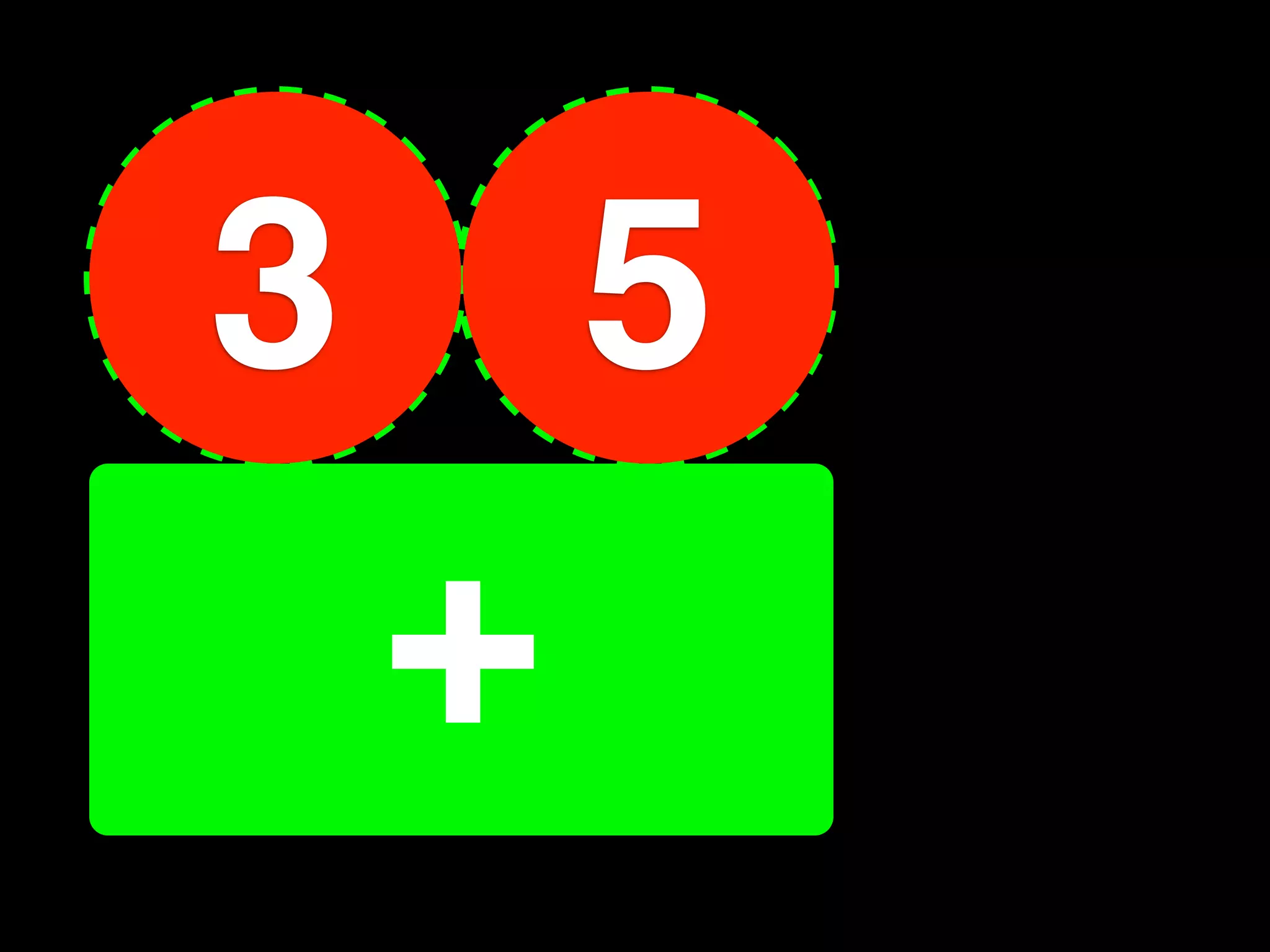 3       5
        8
    +
 