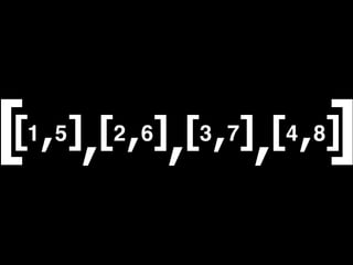 [                            ]
[1 , 5],[2 , 6],[3 , 7],[4 , 8]
 