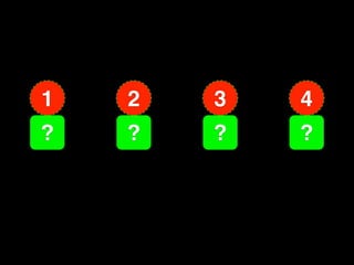 1   2   3   4
?   ?   ?   ?
 
