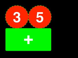 3       5
        8
    +
 