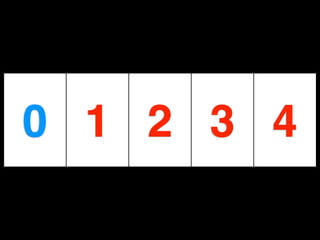0 1 2 3 4
 