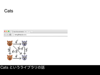 文字数制限あり。折りたたみやエンコーディングは無し。Cats というライブラリの話
Cats
 