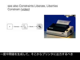 see also Constraints Liberate, Liberties
Constrain (video)
一度中間値を生成して、そこからプリンタに出力するべき
 