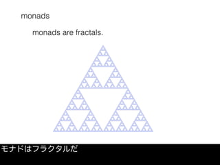 monads
モナドはフラクタルだ
monads are fractals.
 