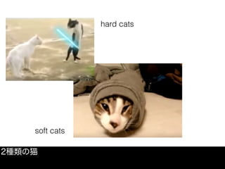 文字数制限あり。折りたたみやエンコーディングは無し。
hard cats
soft cats
2種類の猫
 