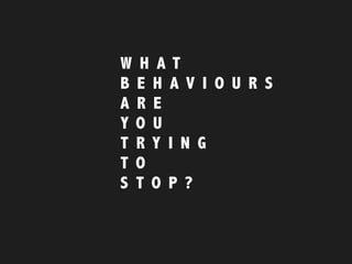 W H A T
B E H A V I O U R S  
A R E
Y O U
T R Y I N G
T O
S T O P ?
 