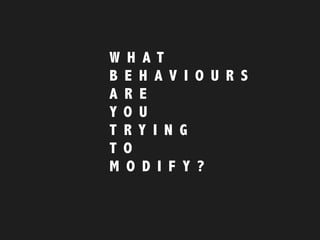 W H A T
B E H A V I O U R S  
A R E
Y O U
T R Y I N G
T O
M O D I F Y ?
 