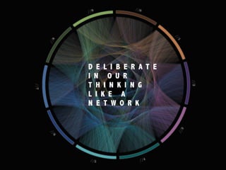 D E L I B E R A T E
I N O U R
T H I N K I N G
L I K E A
N E T W O R K
 