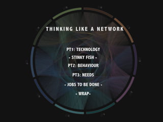 THINK ING LIKE A NETWOR K
PT1: TECHNOLOGY
- STINKY FISH -
PT3: NEEDS
PT2: BEHAVIOUR
- WRAP-
- JOBS TO BE DONE -
 