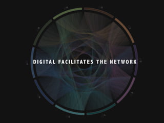 D I G I TA L FAC I LI TAT ES THE NETWO RK
 