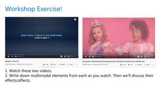 Thinking Rhetorically About Multimodal Composition | PPTX