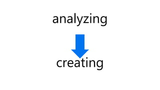 Thinking Rhetorically About Multimodal Composition | PPTX