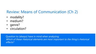 Thinking Rhetorically About Multimodal Composition | PPTX