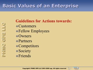 Basic Values of an Enterprise


               Guidelines for Actions towards:
PHMC GPE LLC




               Customers
               Fellow Employees
               Owners
               Partners
               Competitors
               Society
               Friends



                  Copyright© PHMC GPE LLC 2001-2009 sqq All rights reserved
 