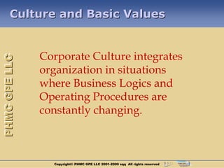 Culture and Basic Values


               Corporate Culture integrates
PHMC GPE LLC




               organization in situations
               where Business Logics and
               Operating Procedures are
               constantly changing.



                 Copyright© PHMC GPE LLC 2001-2009 sqq All rights reserved
 