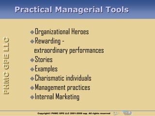 Practical Managerial Tools

                  Organizational Heroes
                  Rewarding -
PHMC GPE LLC




                   extraordinary performances
                  Stories
                  Examples
                  Charismatic individuals
                  Management practices
                  Internal Marketing

                    Copyright© PHMC GPE LLC 2001-2009 sqq All rights reserved
 