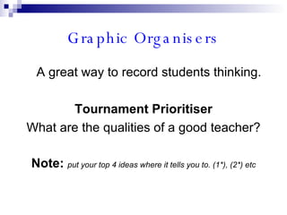 Graphic Organisers A great way to record students thinking. Tournament Prioritiser What are the qualities of a good teacher? Note:   put your top 4 ideas where it tells you to. (1*), (2*) etc 