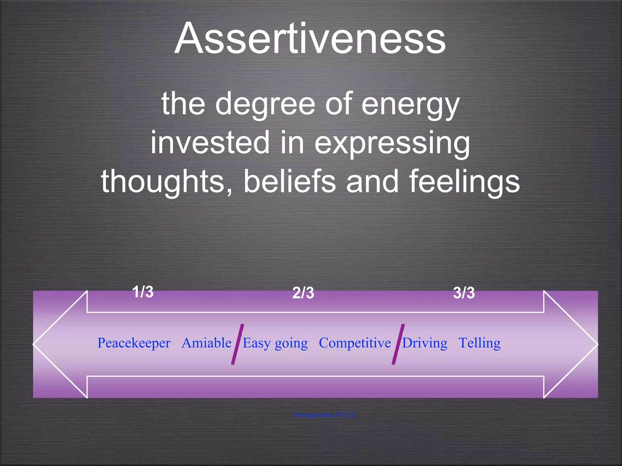 Thinking Together:  Thinking Styles and Group Creativity