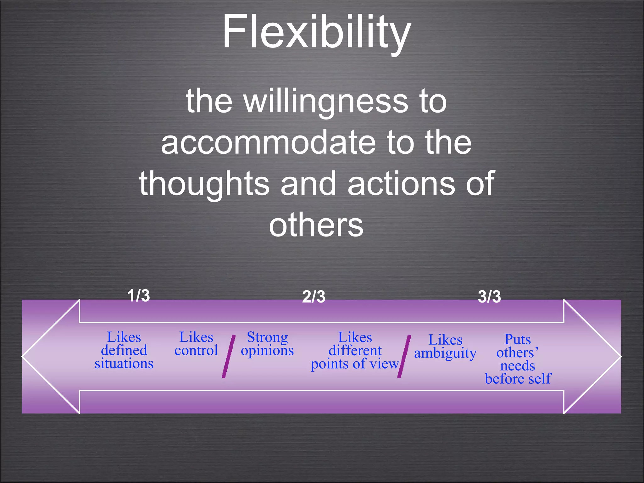 Thinking Together:  Thinking Styles and Group Creativity