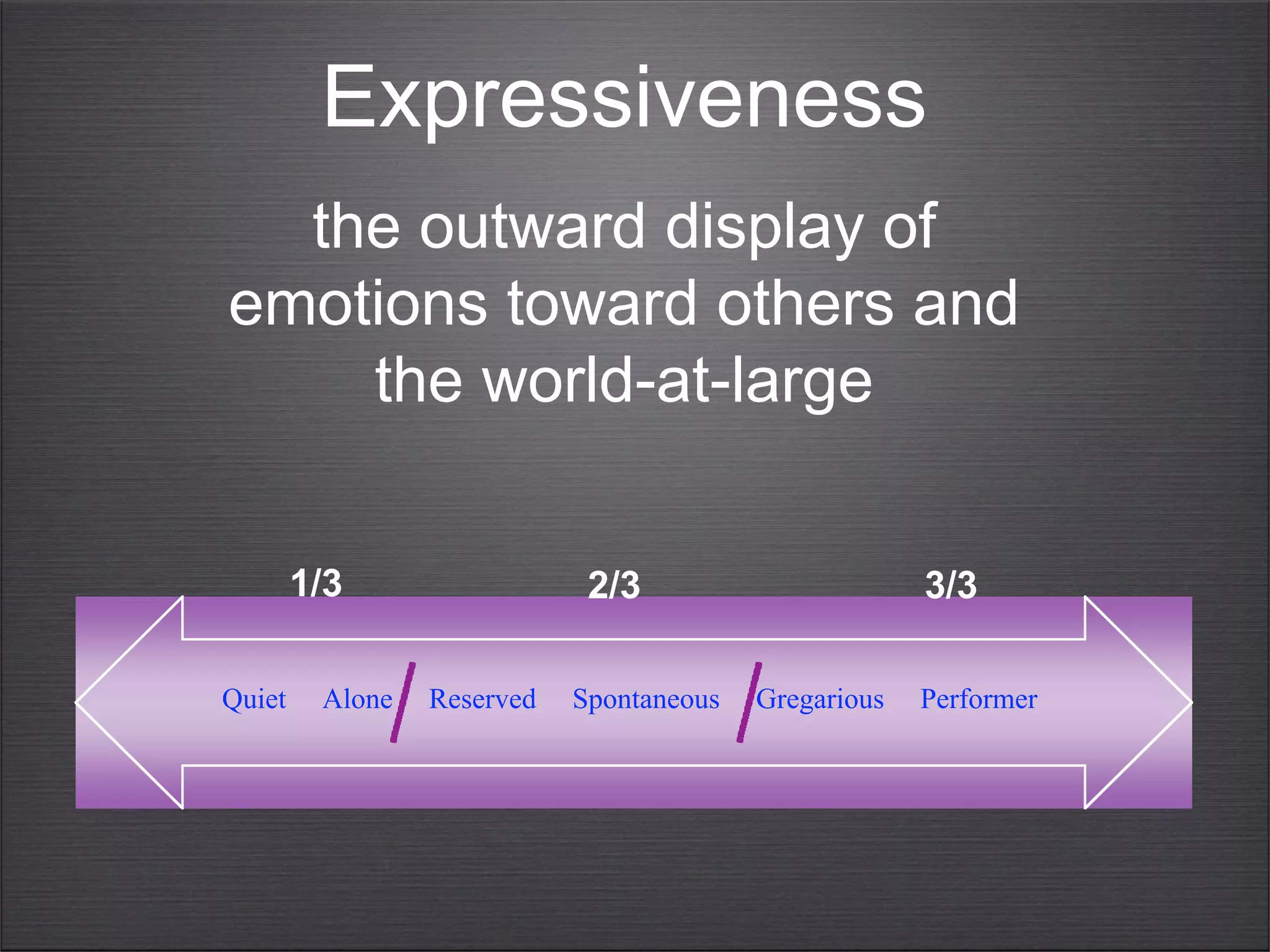 Thinking Together:  Thinking Styles and Group Creativity