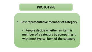 PROTOTYPE
• Best representative member of category
• People decide whether an item is
member of a category by comparing it
with most typical item of the category
 