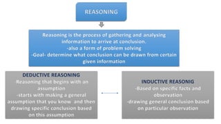 REASONING
Reasoning is the process of gathering and analysing
information to arrive at conclusion.
-also a form of problem solving
-Goal- determine what conclusion can be drawn from certain
given information
DEDUCTIVE REASONING
-Reasoning that begins with an
assumption
-starts with making a general
assumption that you know and then
drawing specific conclusion based
on this assumption
INDUCTIVE REASONIG
-Based on specific facts and
observation
-drawing general conclusion based
on particular observation
 