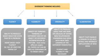 FLUENCY FLEXIBILITY ORGINALITY ELABORATION
ABILITY TO PRODUCE
MANY IDEAS FOR GIVEN
TASK OR A PROBLEM.
MORE IDEAS= HIGH
FLUENCY
EG: NO. OF USES FOR
PAPER CUP
VARIETY OF THINKING-
THINKING OF
DIFFERENT USES OF AN
OBJECT OR DIFFERENT
INTERPRETATION OF
PICTURE- from many
different angles.
EG: PAPER CUP CAN BE
USED AS CONTAINER OR
TO DRAW CIRCLE
ABILITY TO PRODUCE
IDEAS THAT ARE RARE
OR UNUSUAL BY SEEING
NEW RELATIONSHIP,
COMBINING OLD IDEAS
WITH NEW ONES
LOOKING AT THE
DIFFERENT PERSPECTIVE
FLUENCY AND
FLEXIBILITY ARE
NECESSARY
ABILITY THAT ENABLES
A PERSON TO GO INTO
DETAILS AND WORKOUT
IMPLICATIONS OF NEW
IDEAS
DIVERGENT THINKING INCLUDES:
 