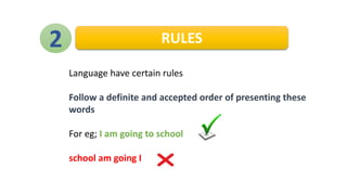 2 RULES
Language have certain rules
Follow a definite and accepted order of presenting these
words
For eg; I am going to school
school am going I
 